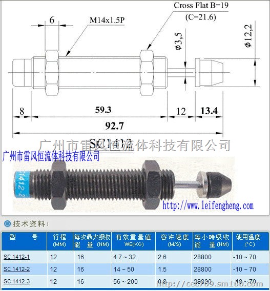 SC1412-3油压缓冲器(CEC台湾御豹)