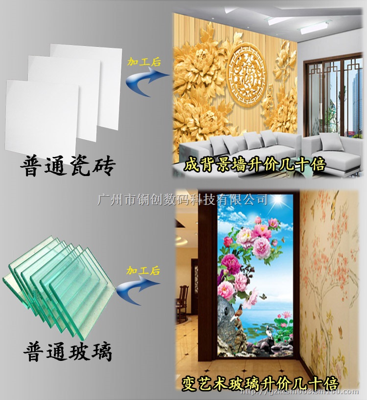 3d背景墙机器，创业赚钱项目电视背景墙