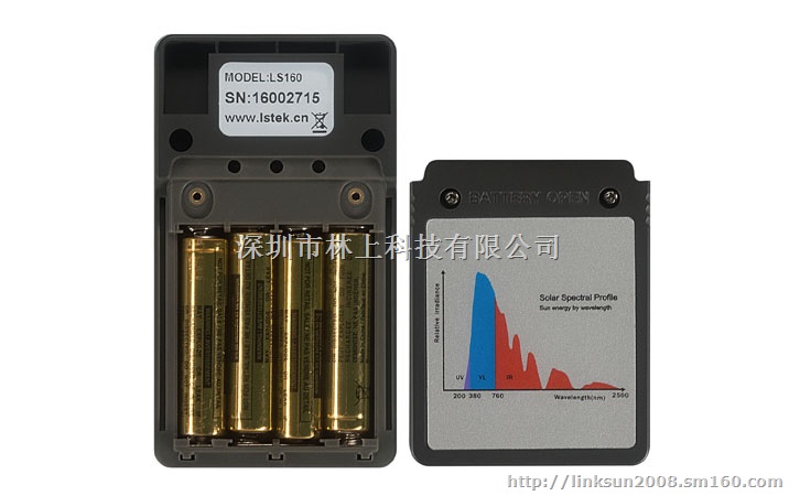 便携式太阳膜测试仪LS160