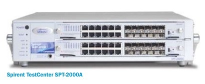 TestCenter SPT-2000A-HS