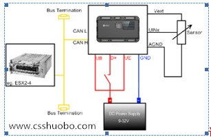 供应硕博电子专用款控制器质量可靠价格优胜