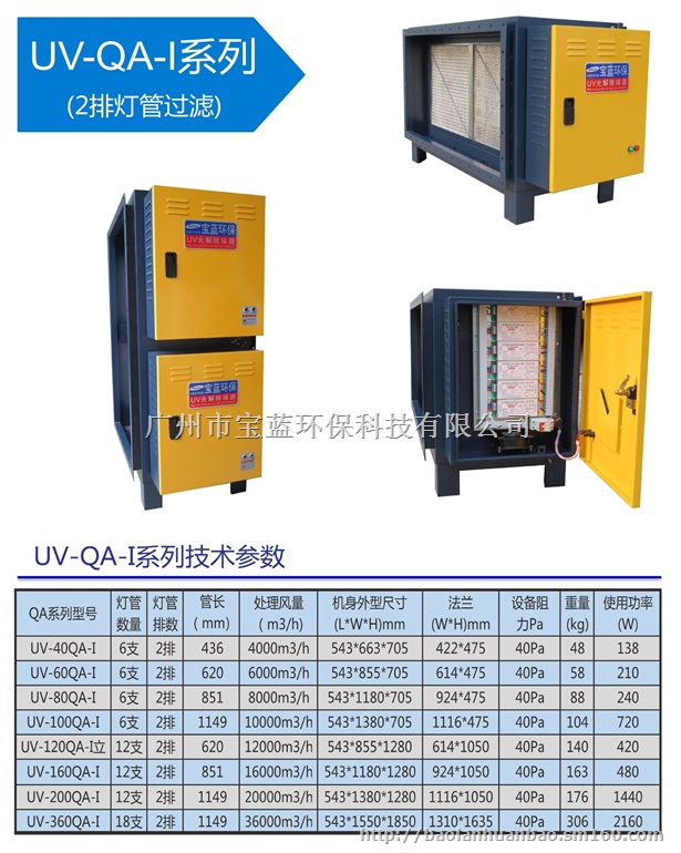 优质光解除臭设备