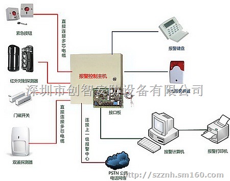 南山小区停车厂系统安装电话:13302911014