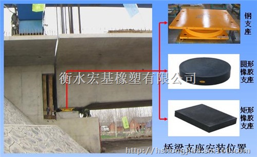 板式橡胶支座厂家A矩形四氟板式橡胶支座厂家质优价廉