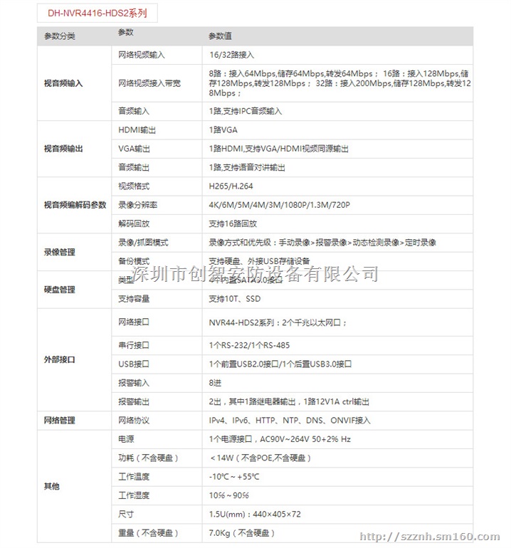 深圳写字楼无线网络覆盖工厂门禁安装音乐广播系统安装