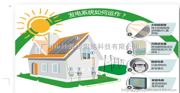 佛山太阳能发电优惠政策与技术 光伏发电安装