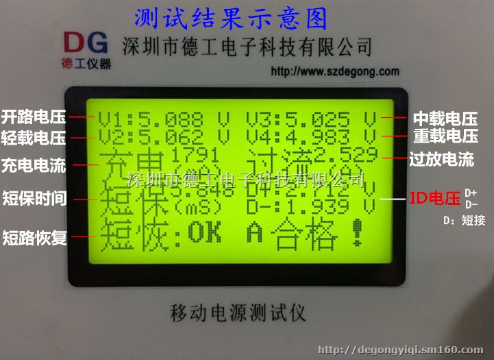 移动电源测试仪 深圳德工 充电宝生产综合检测仪器