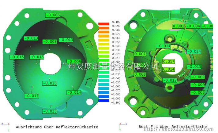 昆明三维扫描服务,文物三维扫描,三维尺寸检测