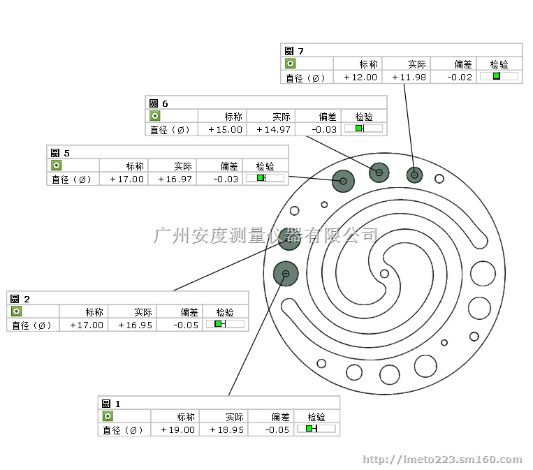 兰州三维扫描仪逆向工程尺寸检测技术服务