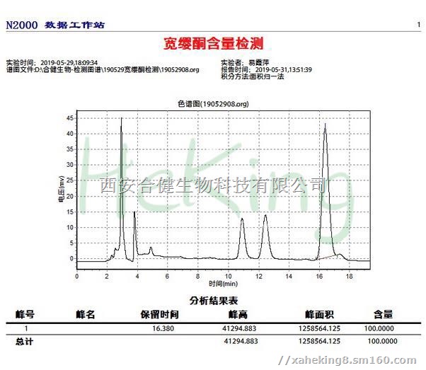 湖南东革阿里提取物宽缨酮8