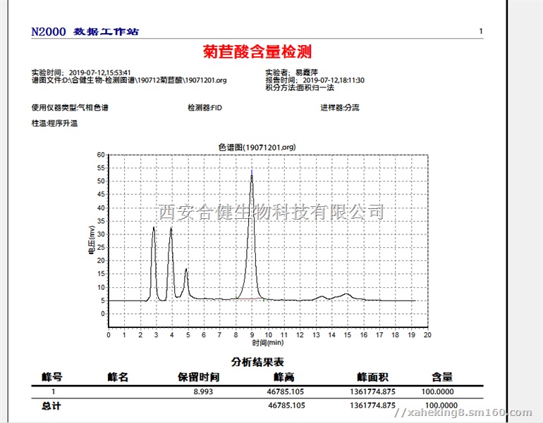 湖南紫锥菊提取物菊苣酸4功效