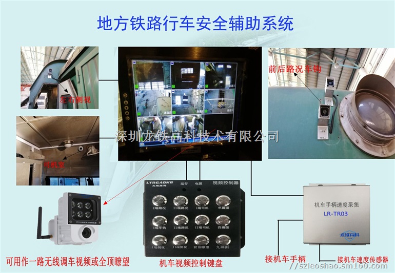 机车新一代电子添乘系统