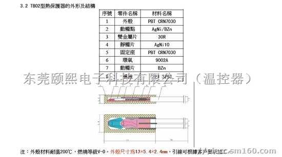 BH-TB02B-B8D-温度开关-温控器