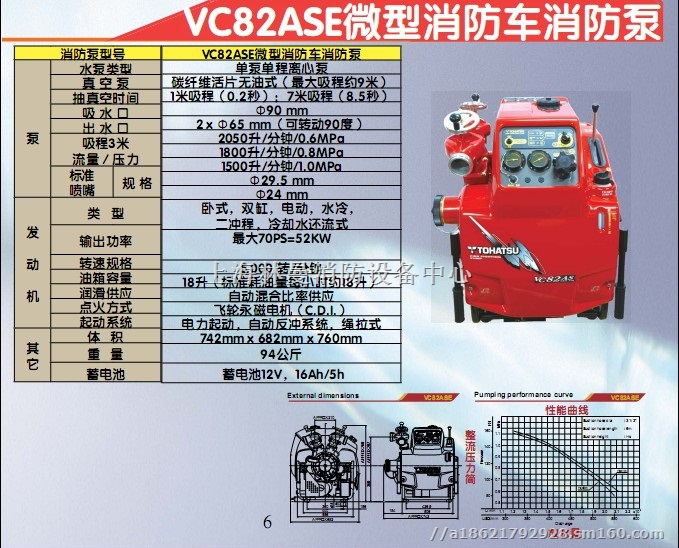 VC82ASEEXJIS日本东发消防泵