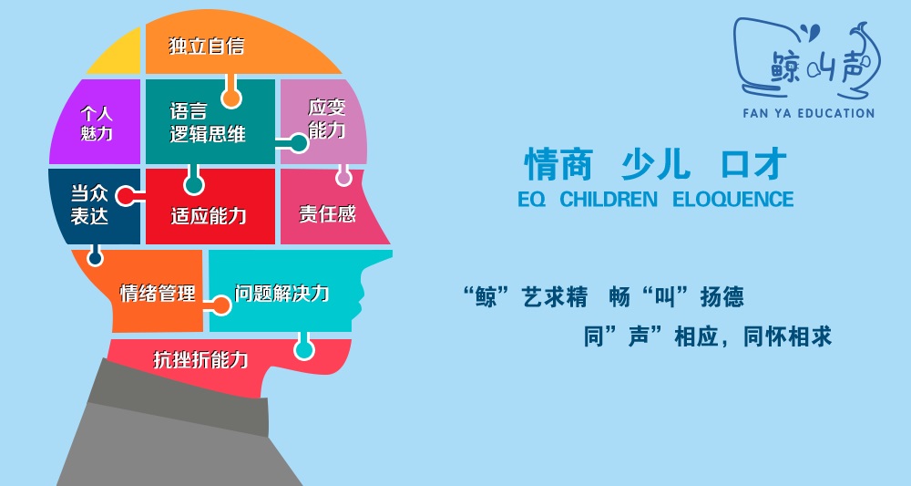 加盟少儿财商训练,趣味科学训练室,少儿科学丹辉