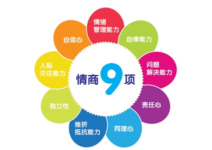 少儿科学丹辉,少儿国学老师.教育培训俱乐部
