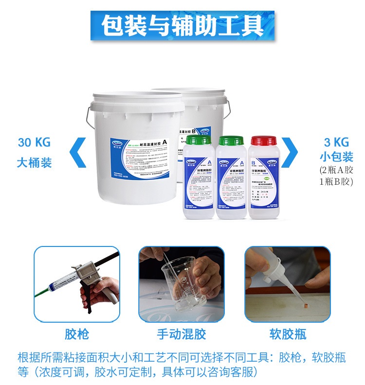 电子元件导热管专用环氧灌封AB胶-聚力胶水