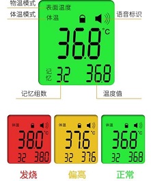 额温枪显示屏/体温枪显示屏/红外测温仪显示屏