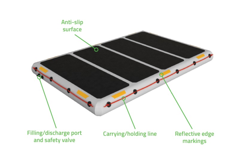 德国萨瓦水冰面救援浮桥