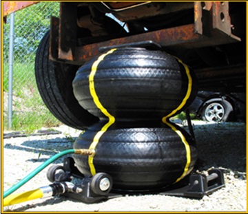 美国派克力多力牌连体式球形起重气垫