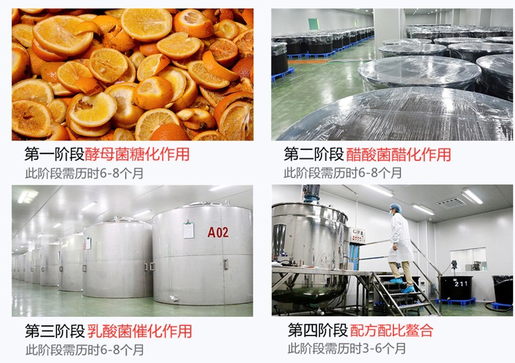 佳联生技 清敏酵素液贴牌代工，酵素厂家