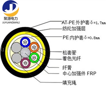 ADSS型号齐全24芯ADSS光缆厂家直营ADSS