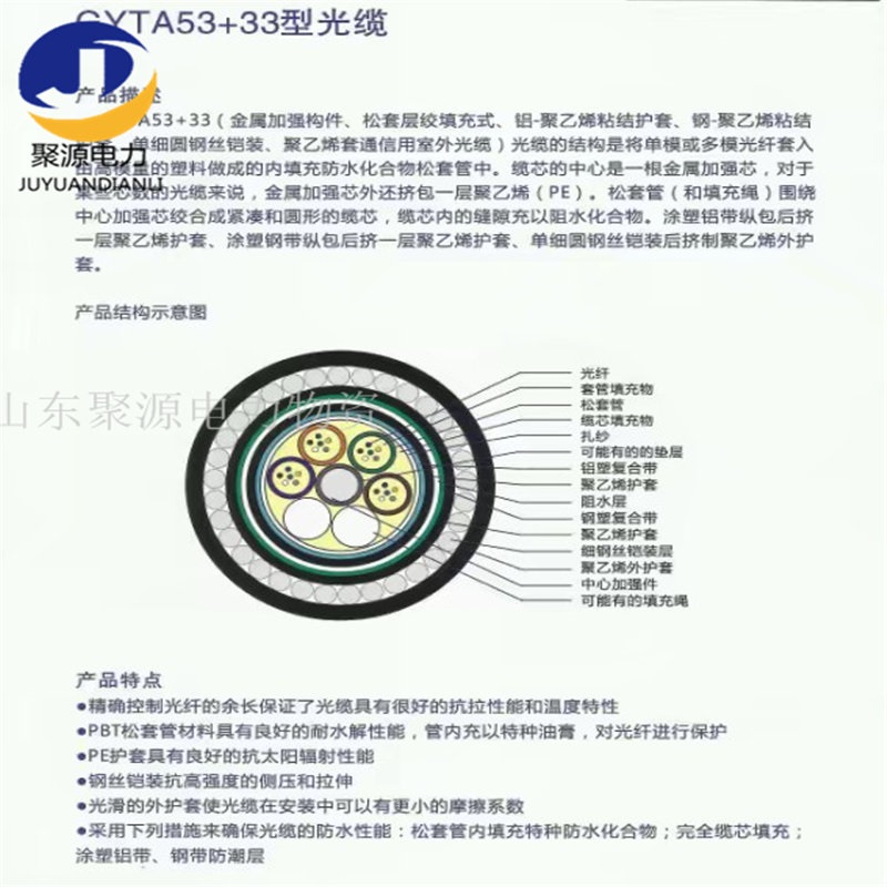 ADSS光缆价格 24芯ADSS自承式光缆
