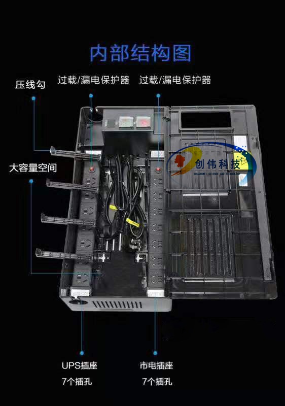 电源智能分控器-朝普科技