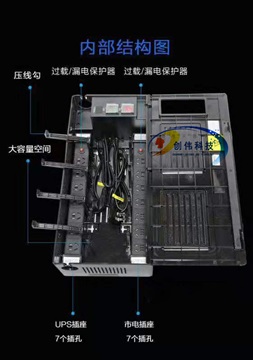 电源智能分控器-朝普科技