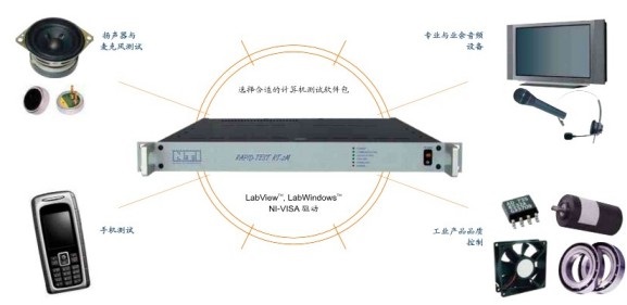 NTI  RT-2M 音频分析仪 维修