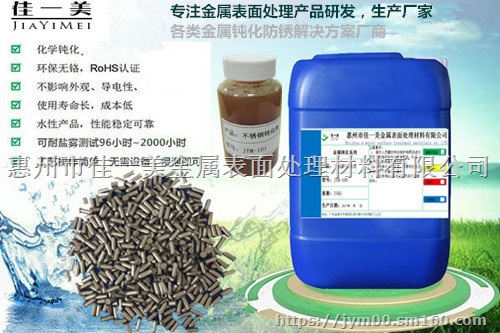 马氏体不锈钢抗氧化剂