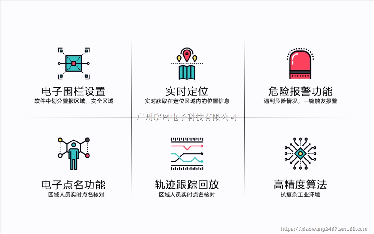 UWB技术井下隧道儿童游乐园景区人员定位系统解决方