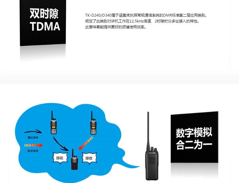 建伍数字对讲机TK-D240-D340专卖