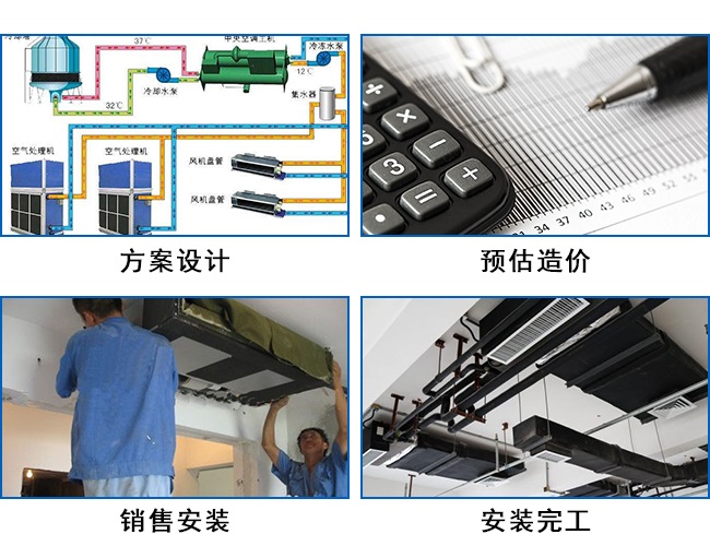 北京中央空调维修_北京中央空调安装_北京暖通公司.