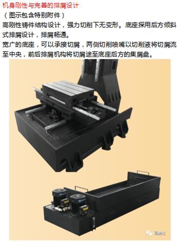 FSG-H818CNC-FSG-B818CNC成型