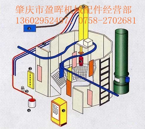全自动喷漆生产线自动喷漆机