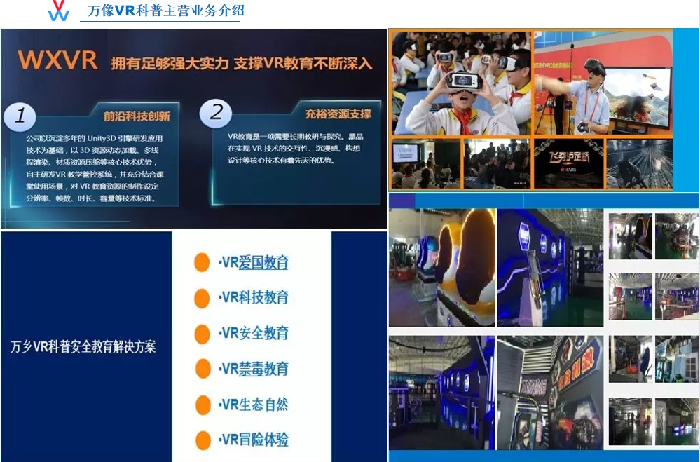 万像9D VR太空舱 动感舒适 完全同步