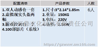 万像VR地震平台 VR科普馆自然灾害体验馆