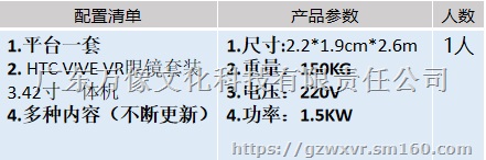 万像VR跳舞机 如身临其境版跟着音乐中的节奏舞动