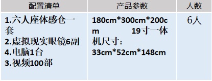 万像9DVR环境体验平台 安全无比 畅游虚拟世界