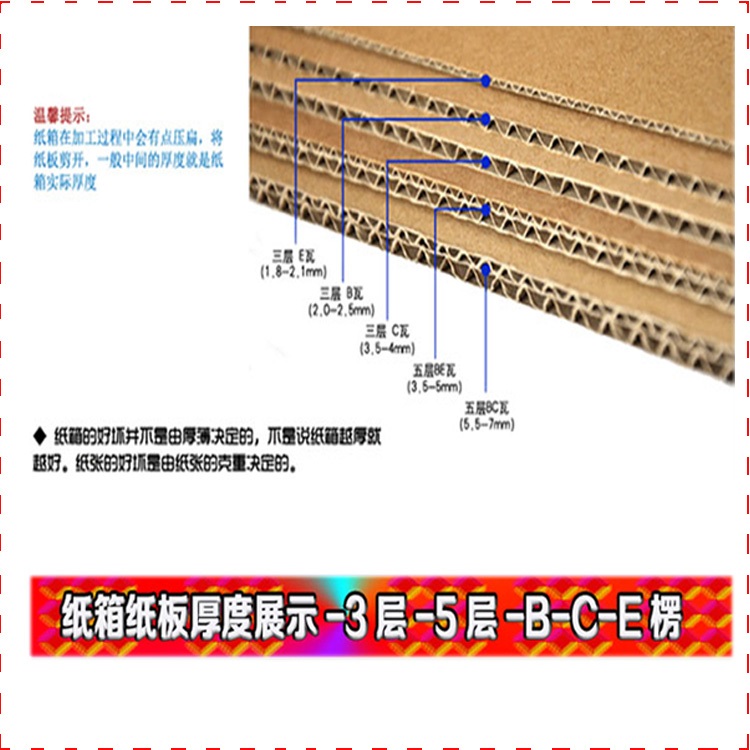 纸箱材质,5层3层纸箱材质分类