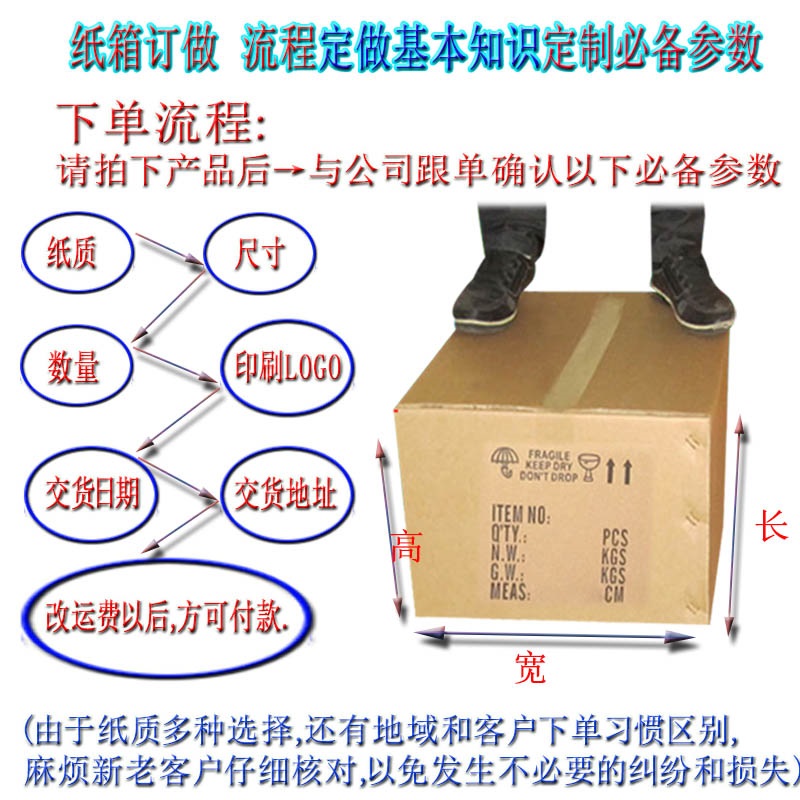 中山市古镇批发纸箱