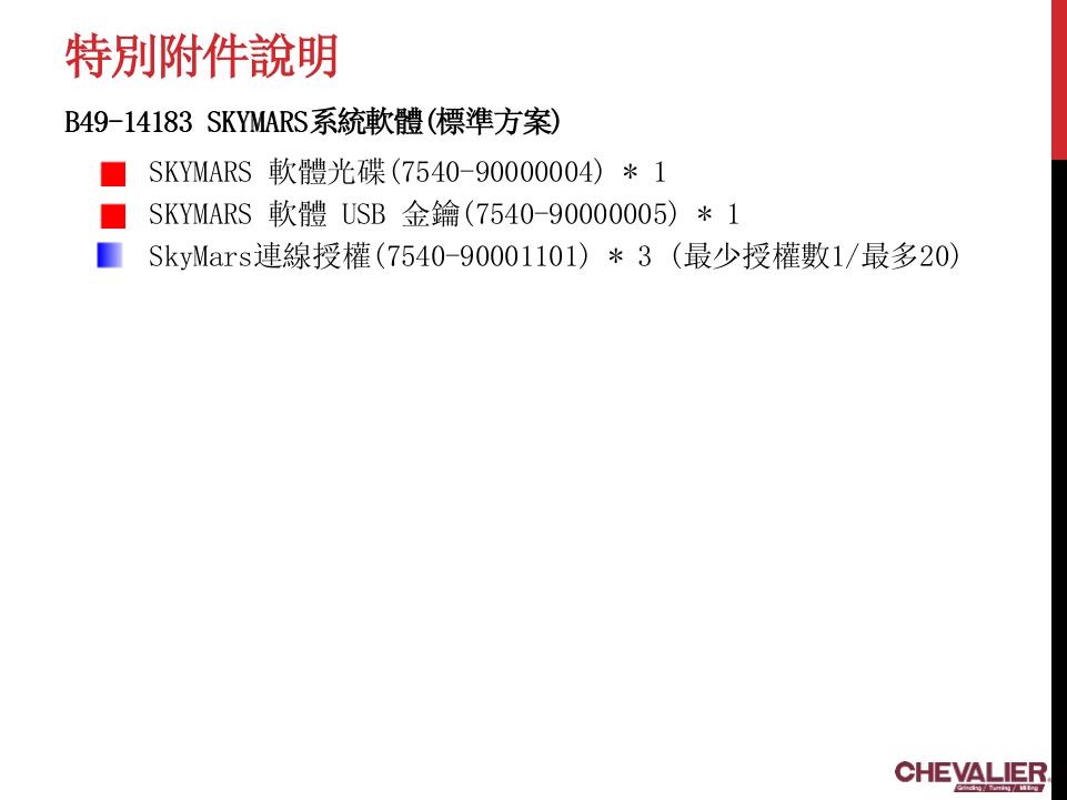 台湾福裕-机台资讯监视-伺服主轴负载监视