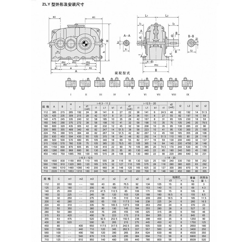 供应ZLY355-20-2硬齿面齿轮减速机