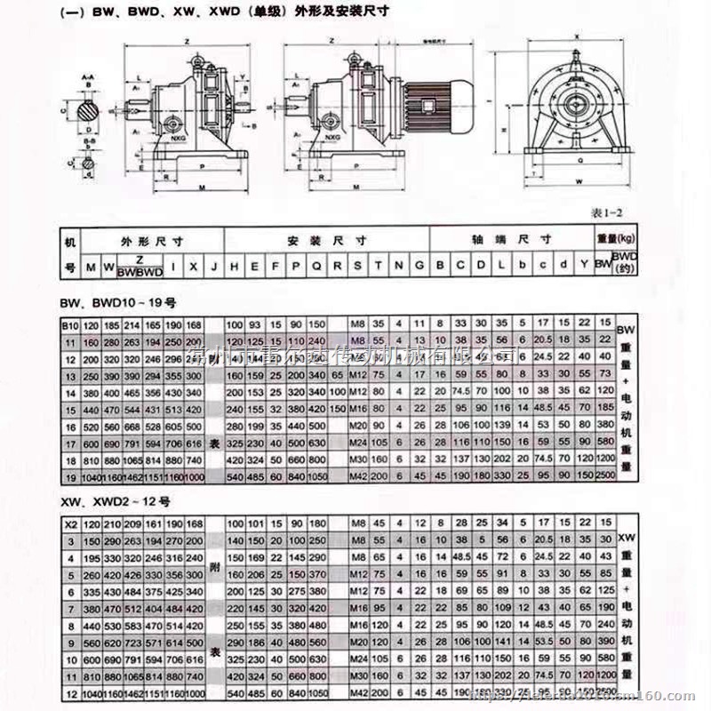 供应BWD1-17-1.1KW摆线针轮减速机