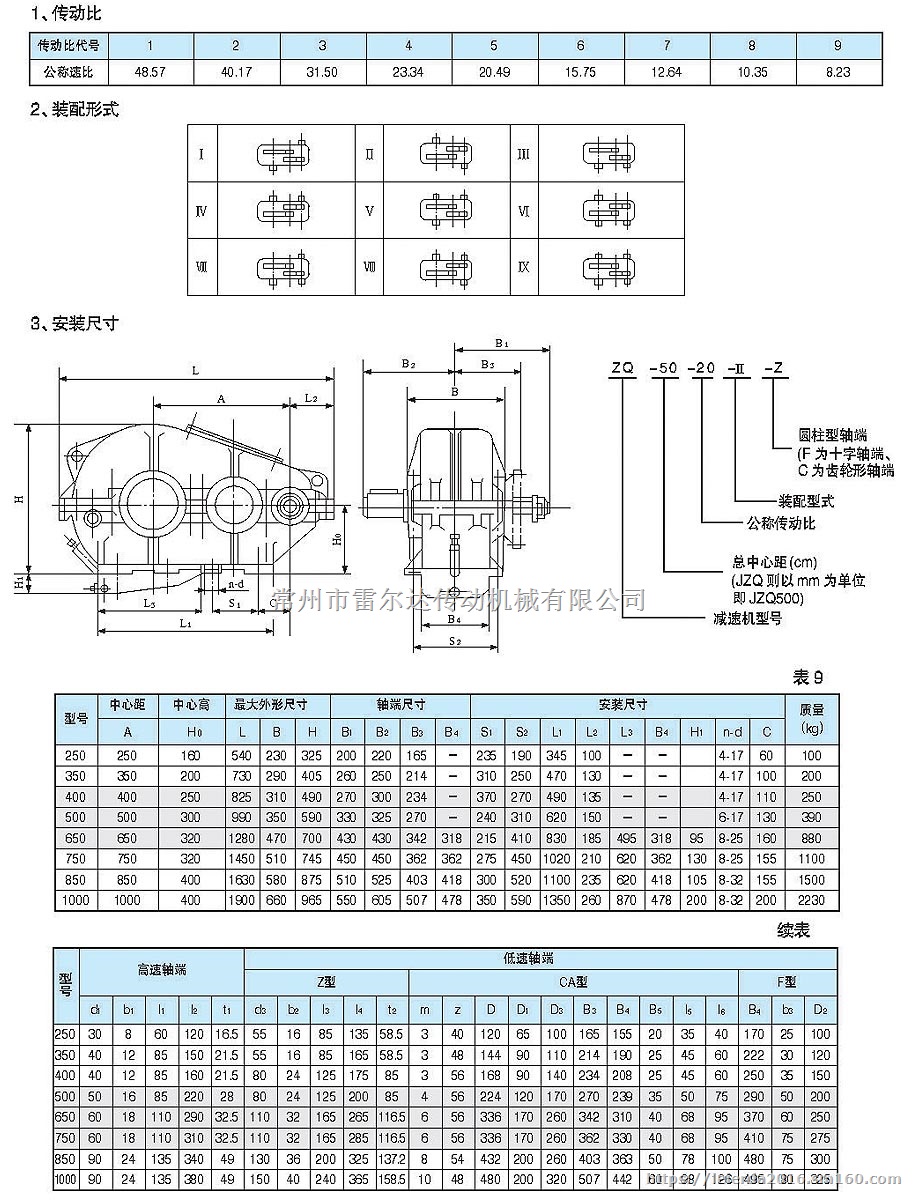 ZQ1000-48.57-II圆柱齿轮泰兴减速机