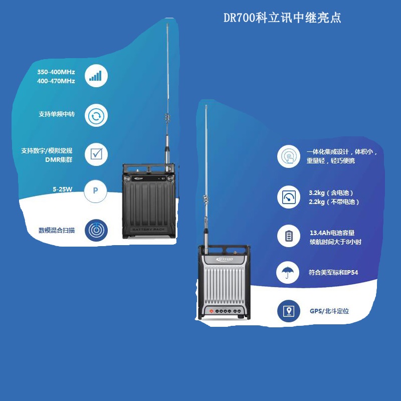 成都科立讯背负式中继台DR700专卖