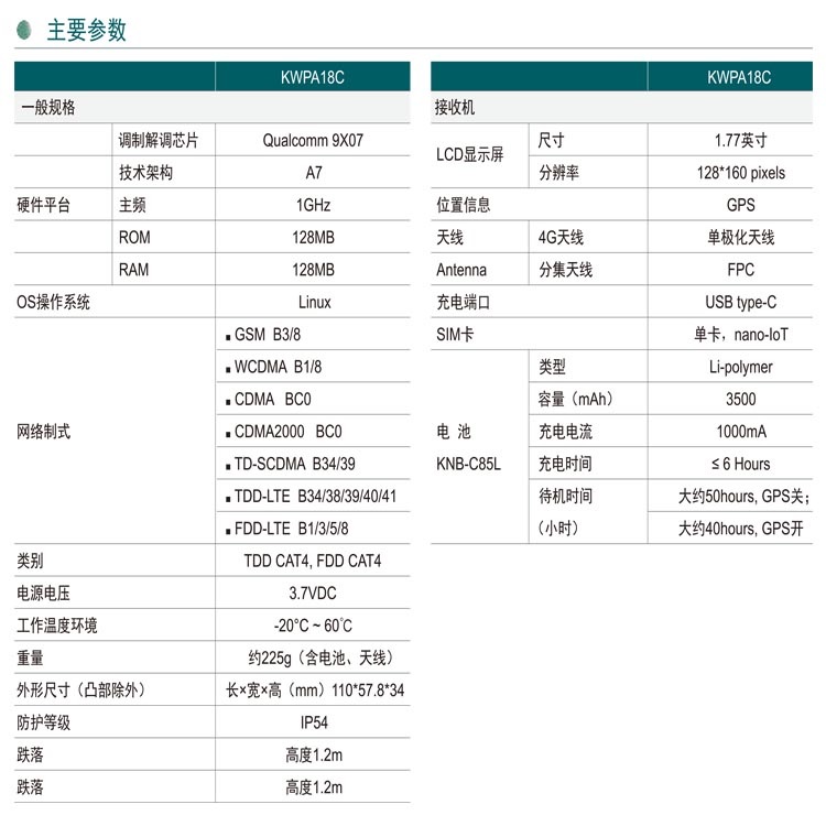 建伍公网集群对讲机KWPA18C专卖