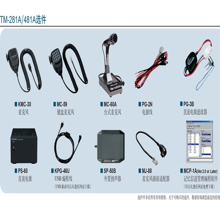建伍大功率车载对讲机TM-281A-481A锦代理