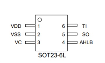 单键触摸IC-SG2302